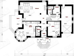 Проект роскошной усадьбы в классическом стиле